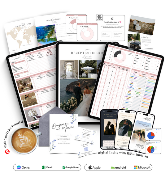 The Complete AI Wedding Bundle